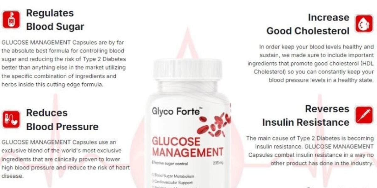 GlycoForte Blood Pressure CANADA Reviews
