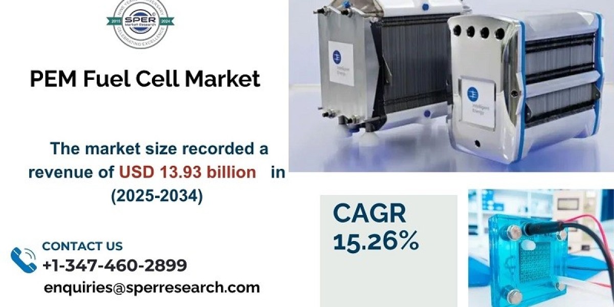 PEM Fuel Cell Market Size, Share, Growth 2034