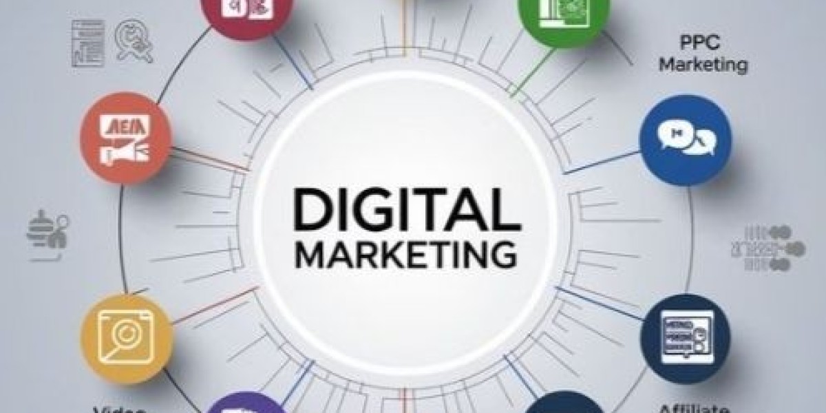 Best Institute for Digital Marketing in Jaipur