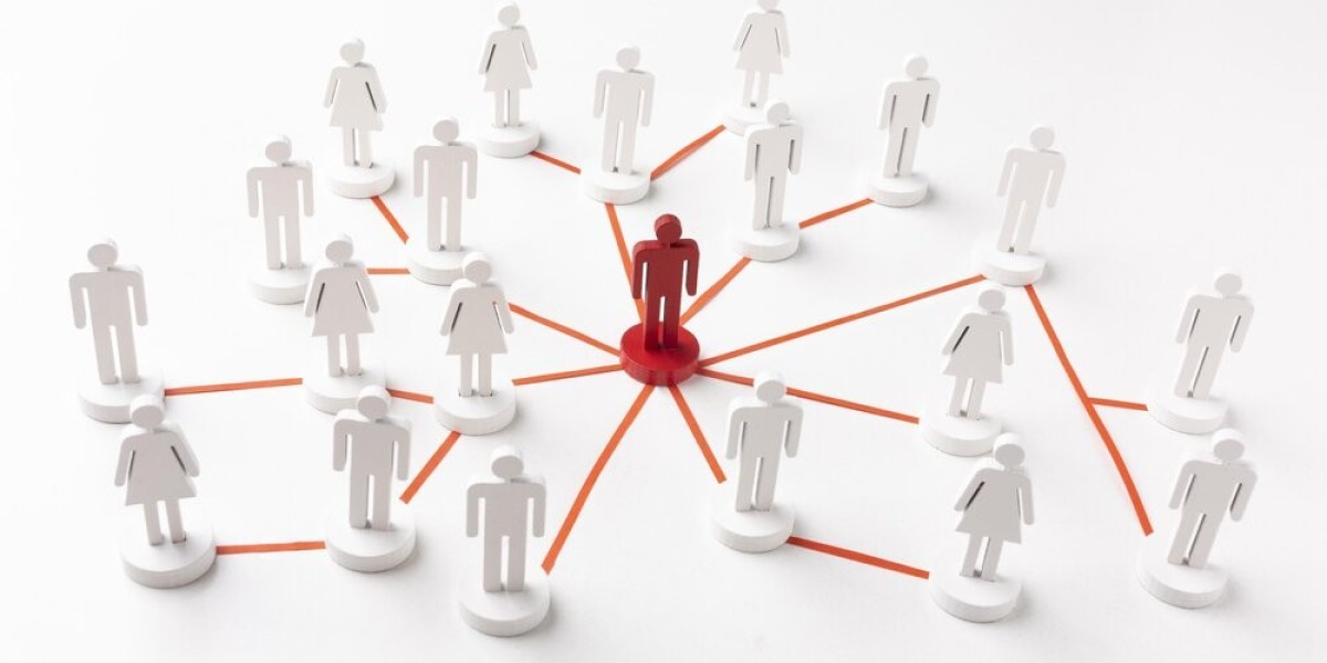 Organizational Network Analysis for Talent Mana
