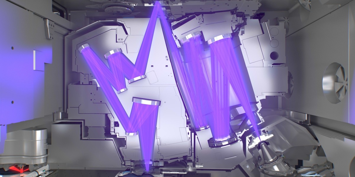 EUV Lithography Market Share to Expand Toward U