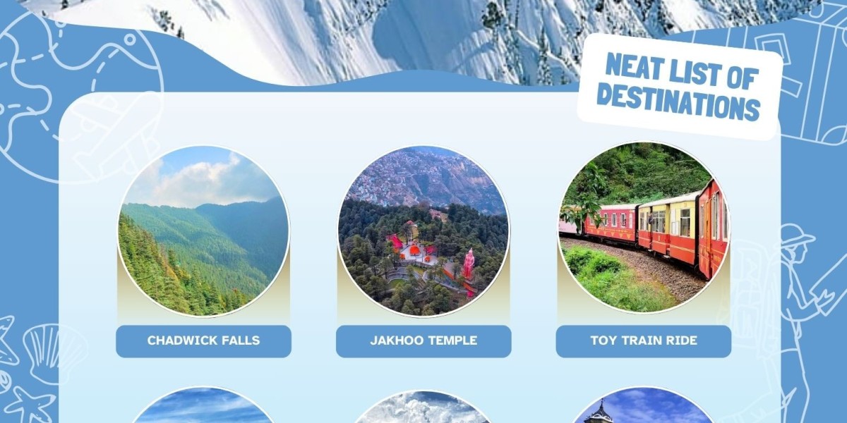 Shimla Tour Package 2025: Queen of Hills Travel