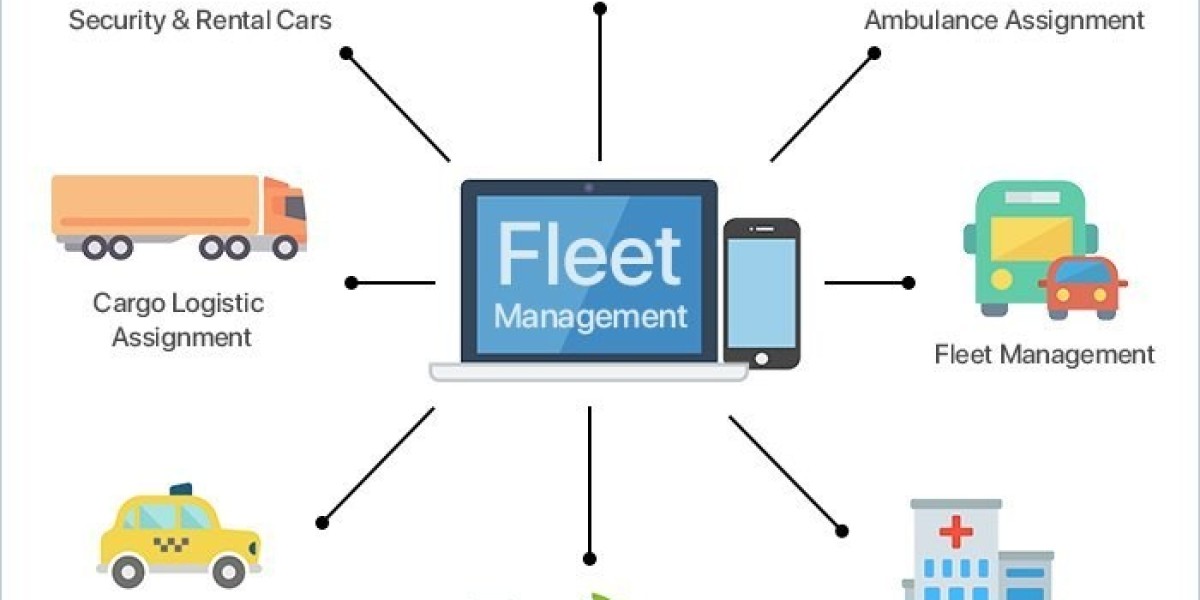 Fleet Management Platforms