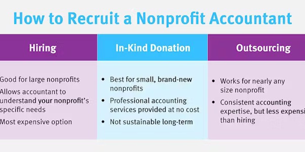 Why More Nonprofits Are Turning to Outsourced B