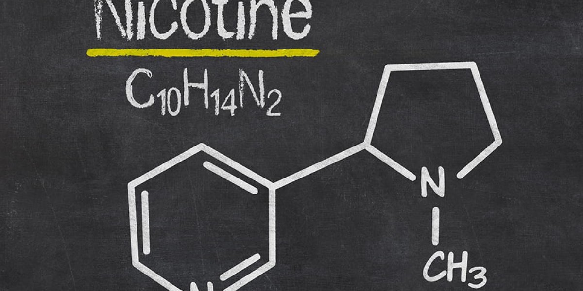 Modern Oral Nicotine Products Market Hindrances