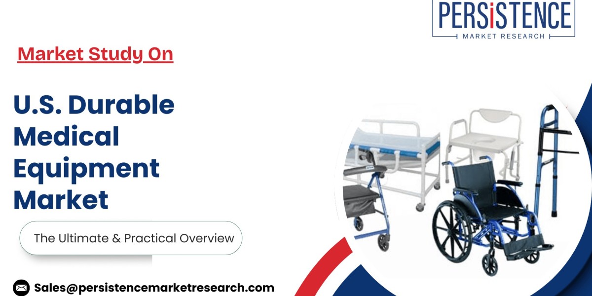 U.S. Durable Medical Equipment Market