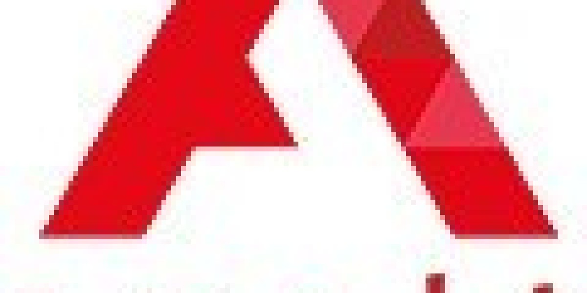 Streamlining Sales Orders and Invoicing with Ax