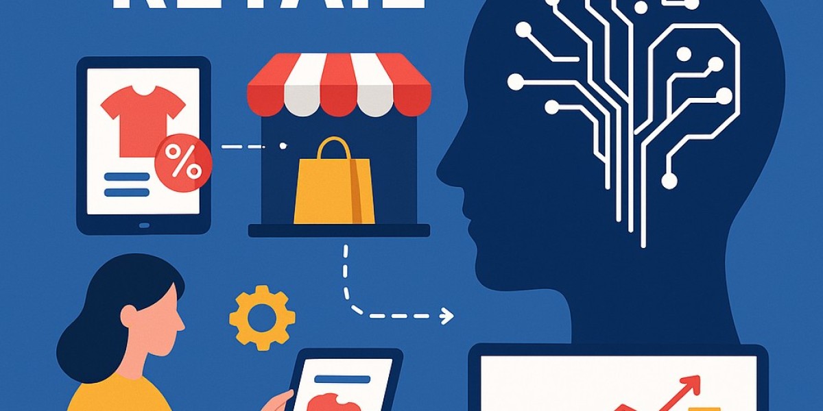The Competitive Advantage of AI Custom Solution