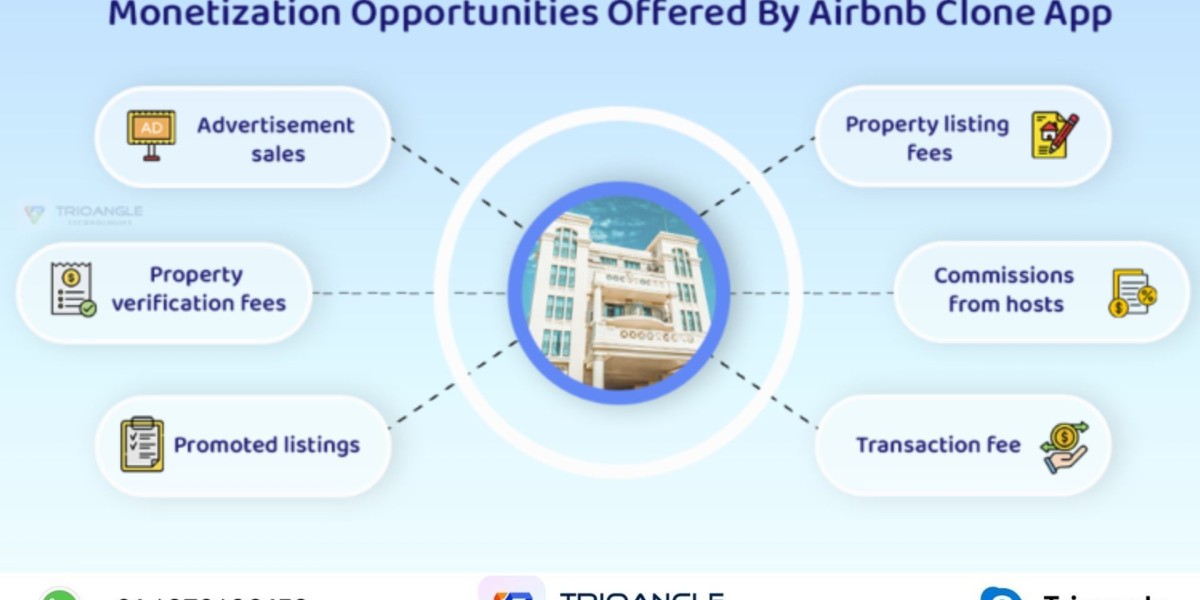 Monetization Opportunities Offered by Airbnb Cl