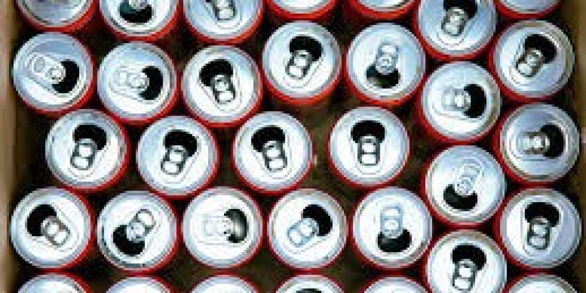 Metal Packaging Coatings Market Landscape