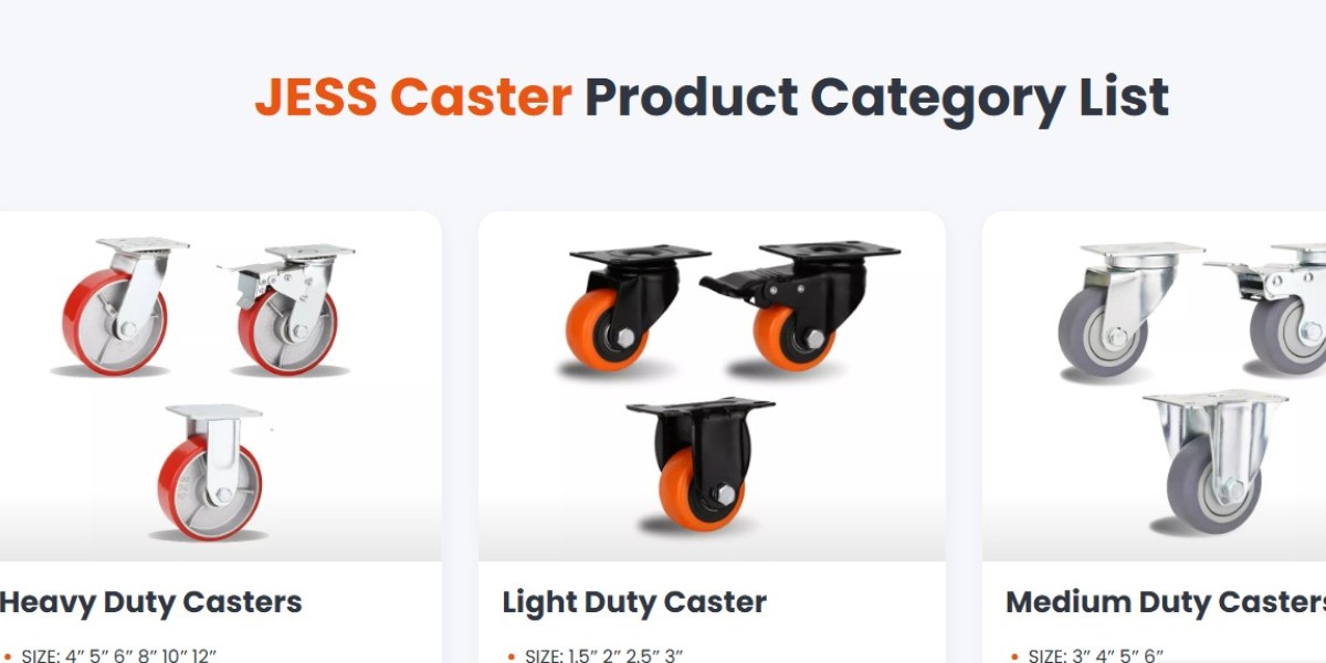 Why Choosing the Right China Caster Manufacture