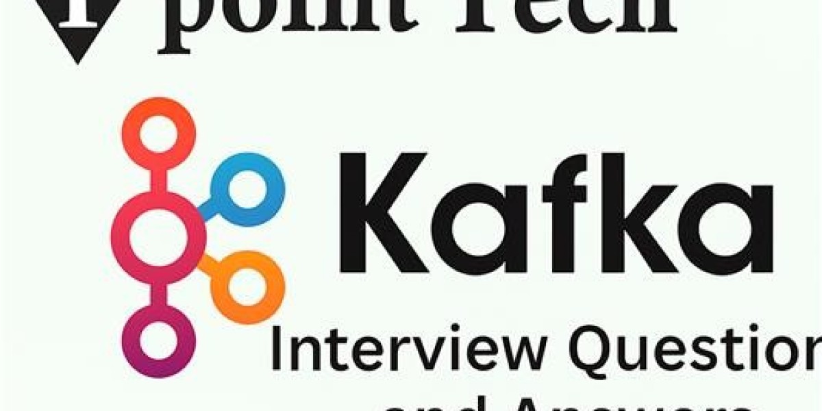 Kafka Interview Questions and Answer