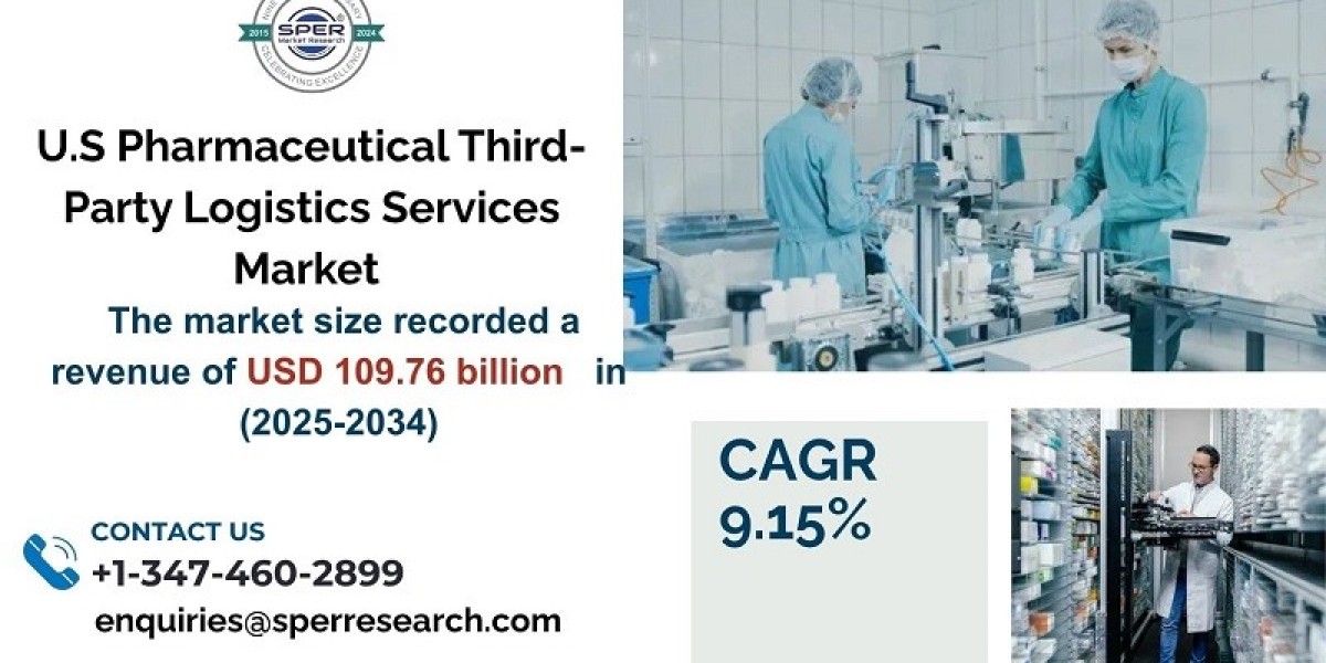 U.S Pharmaceutical Third-Party Logistics 2034