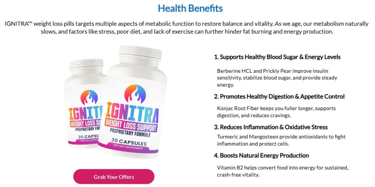 {Order Now} Ignitra Weight Loss Pills Reviews 2