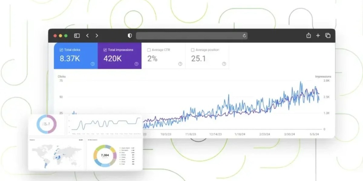 Making Ranking Simple With SEO Agency in Lahore