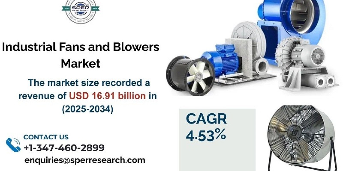 Industrial Fans and Blowers Market Growth 2034