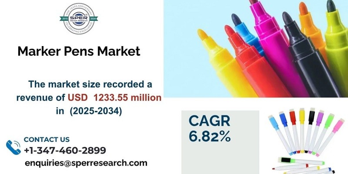 Marker Pens Market Share, Demand, Growth 2034