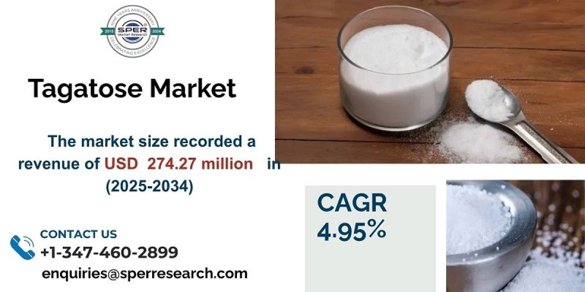 Tagatose Market Share, Demand, Growth 2034