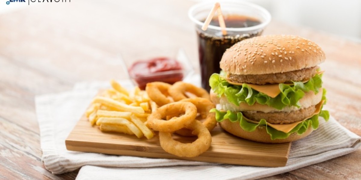 Fast Food Market Size, Share, Trends and Growth