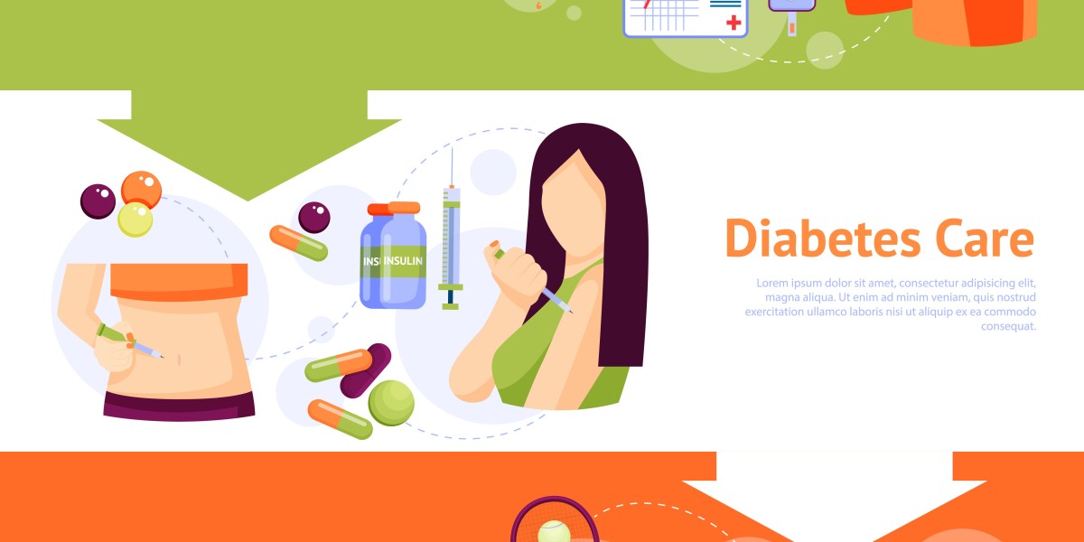 Ozempic 1 mg – For Consistent Sugar Control