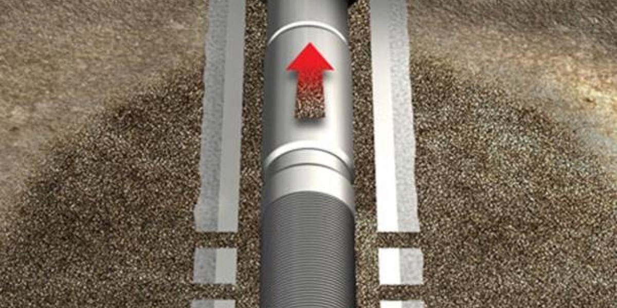 Sand Screens Market Valued at USD 1,052.6 milli
