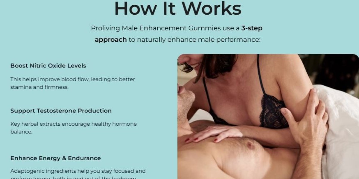 Proliving Male Enhancement Gummies Review