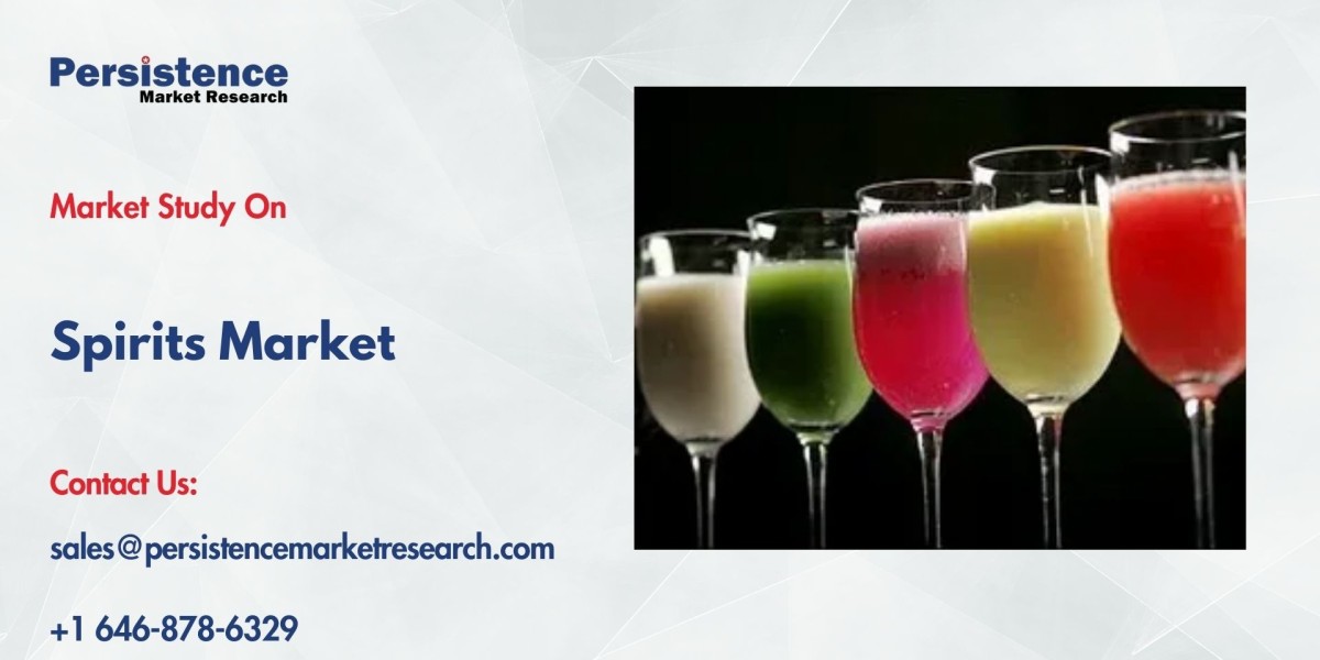 Spirits Market Growth Driven by Premiumization