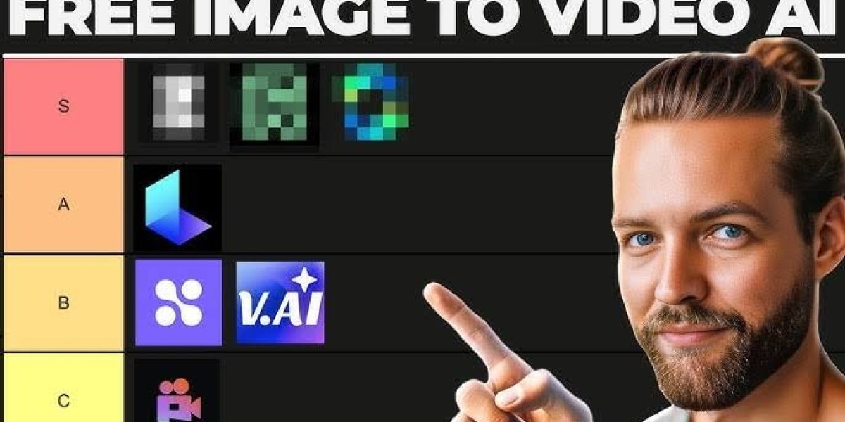 Transform Photos into Animated Clips with AI