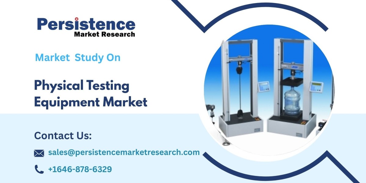 Physical Testing Equipment Market