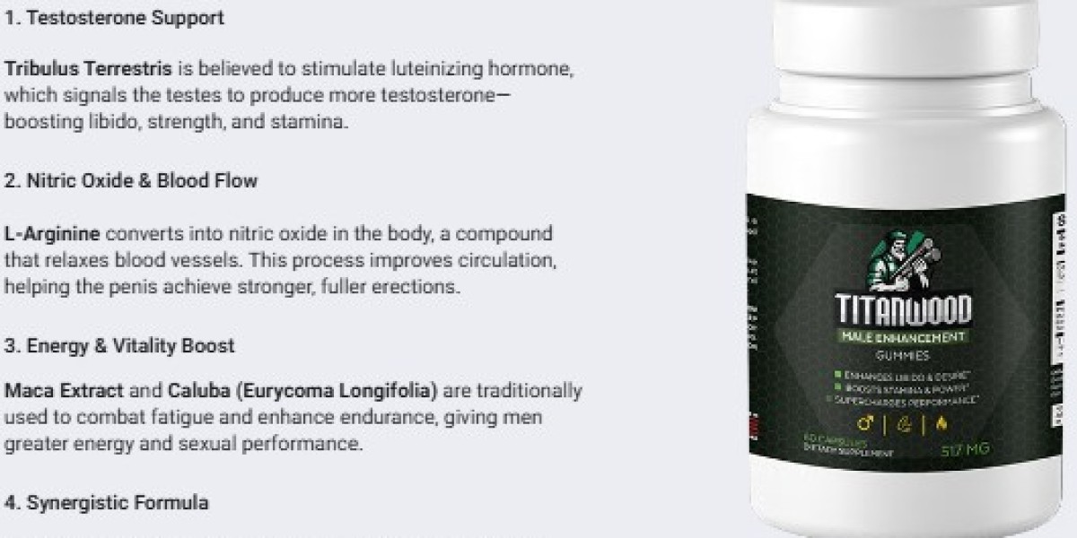 TitanWood Male Enhancement Gummies