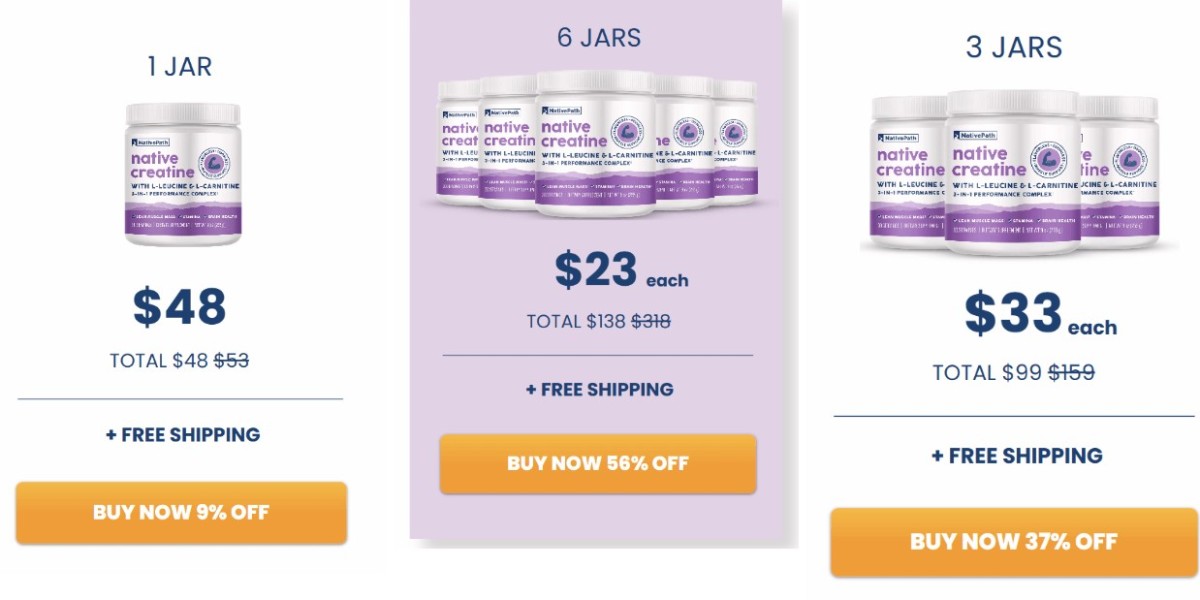Native Creatine Supplement Buyer’s Guide (2025