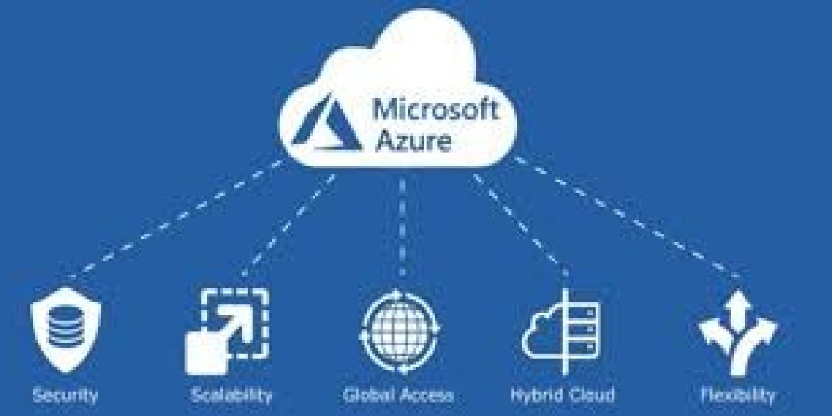 Azure Cloud Consulting Services