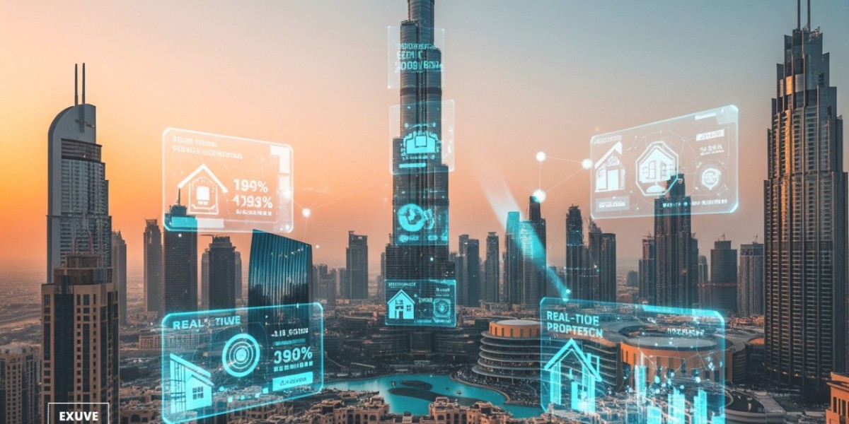 Digital Transformation Companies in UAE