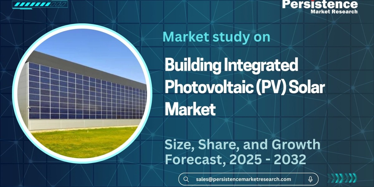 Building Integrated Photovoltaic Solar Market