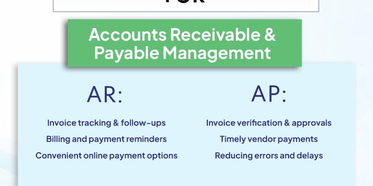 Outsourcing Accounts Payable and Receivable for