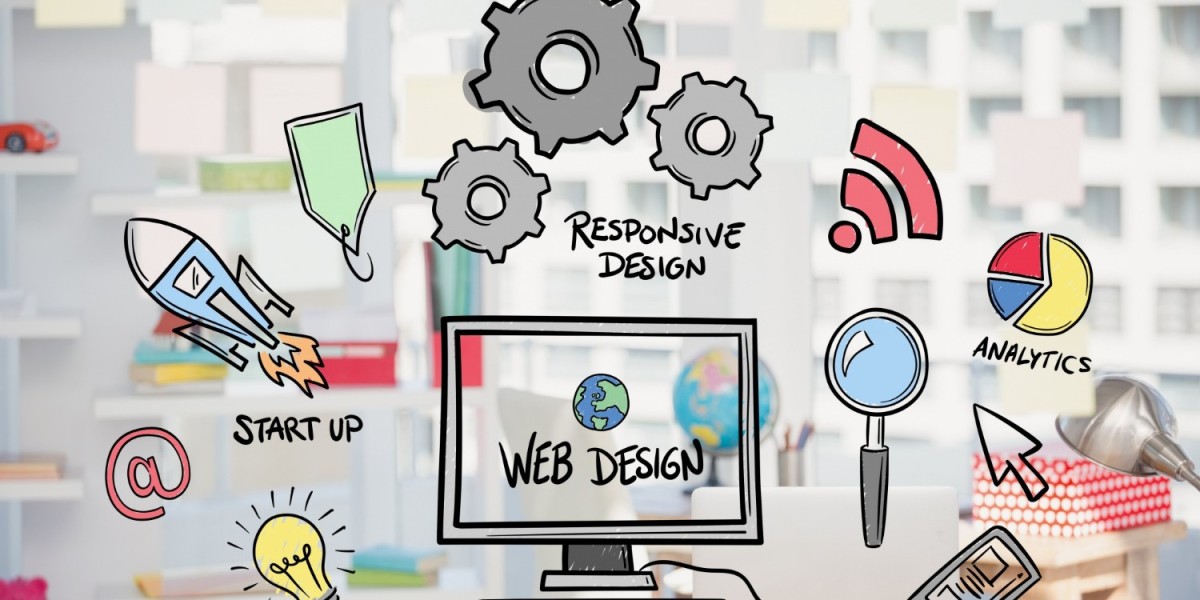 Custom Website Design in Las Vegas