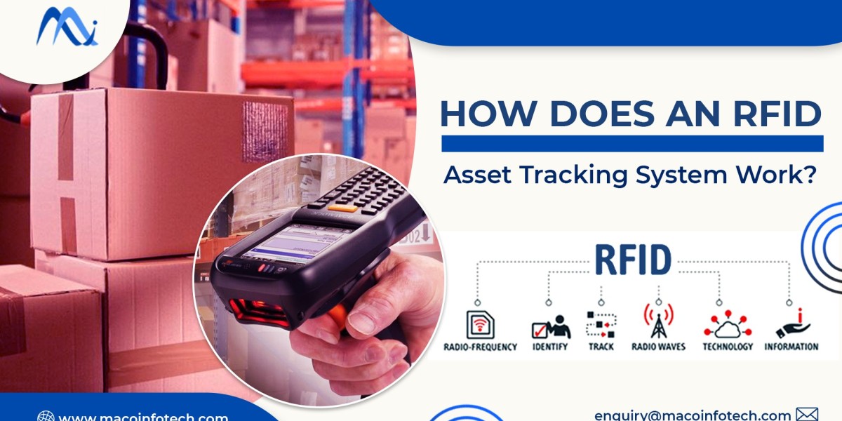 How Does an RFID Asset Tracking System Work?