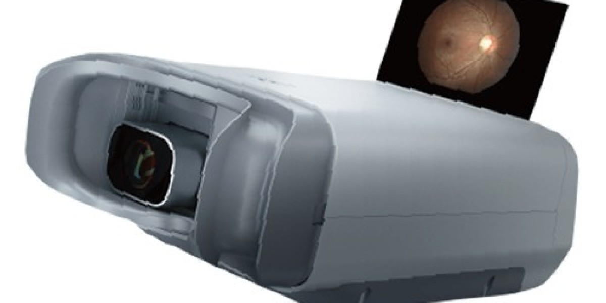 Medical Camera Market Analysis Examining Market