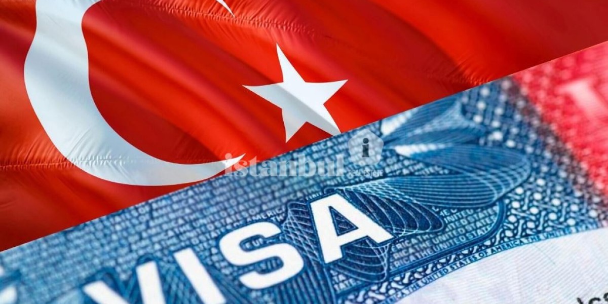 A Complete Guide to Turkey Visa from Iraq