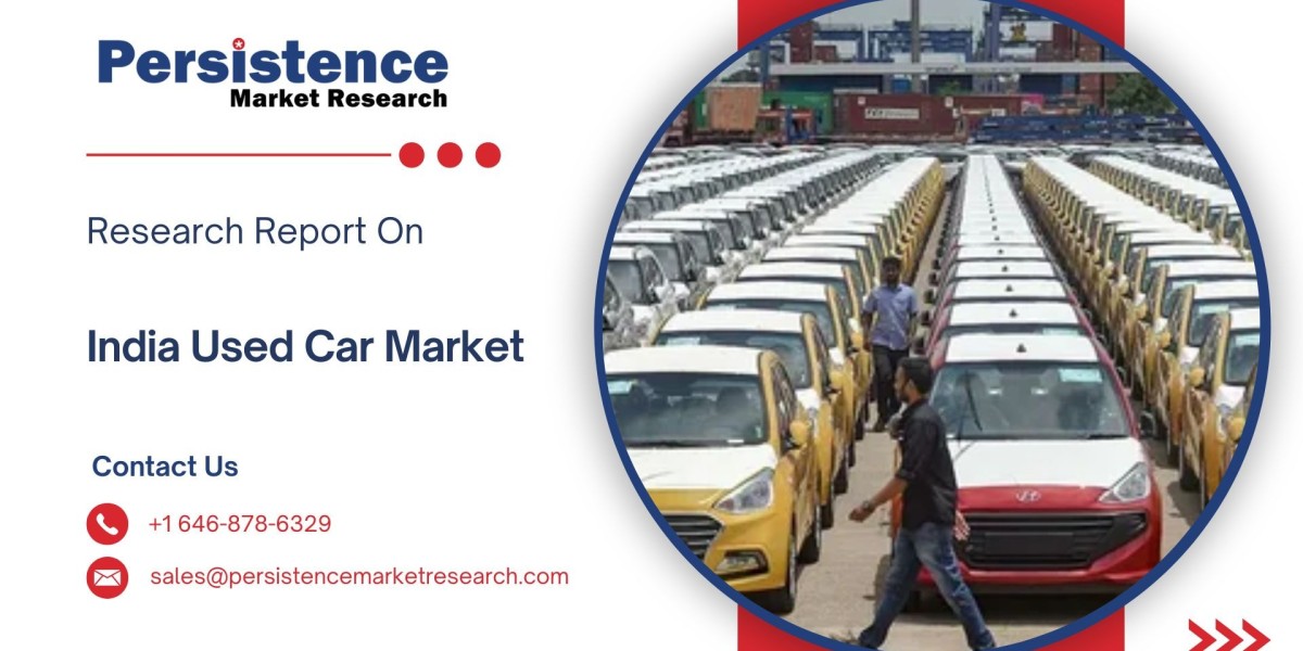 India Used Car Market