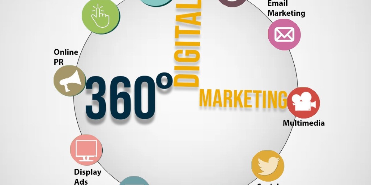 Top SEO Companies in 2025 – Why Ziim Leads the