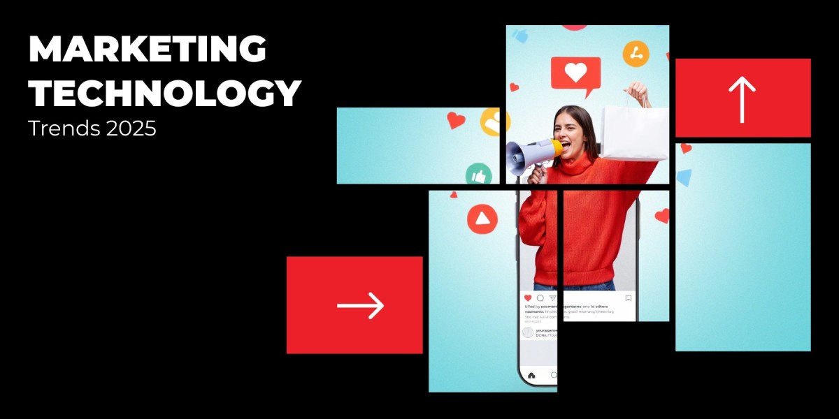 The Power of Leading MRM Software in 2025.