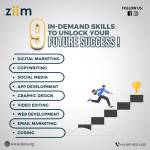 ziim tech Profile Picture
