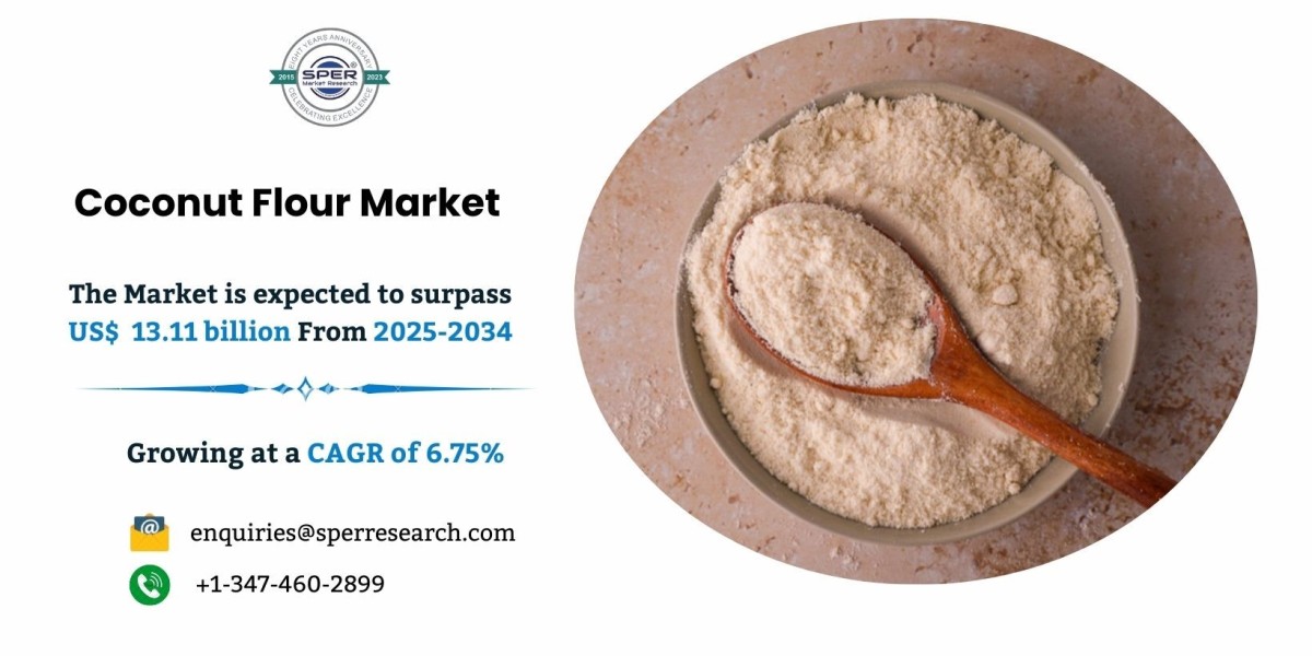 Coconut Flour Market Overview 2034