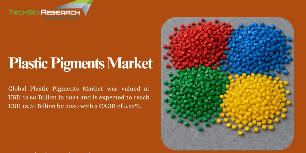 Plastic Pigments Market to Expand at a 5.33%