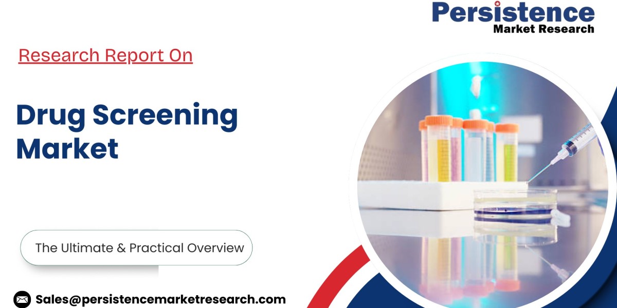 Drug Screening Market