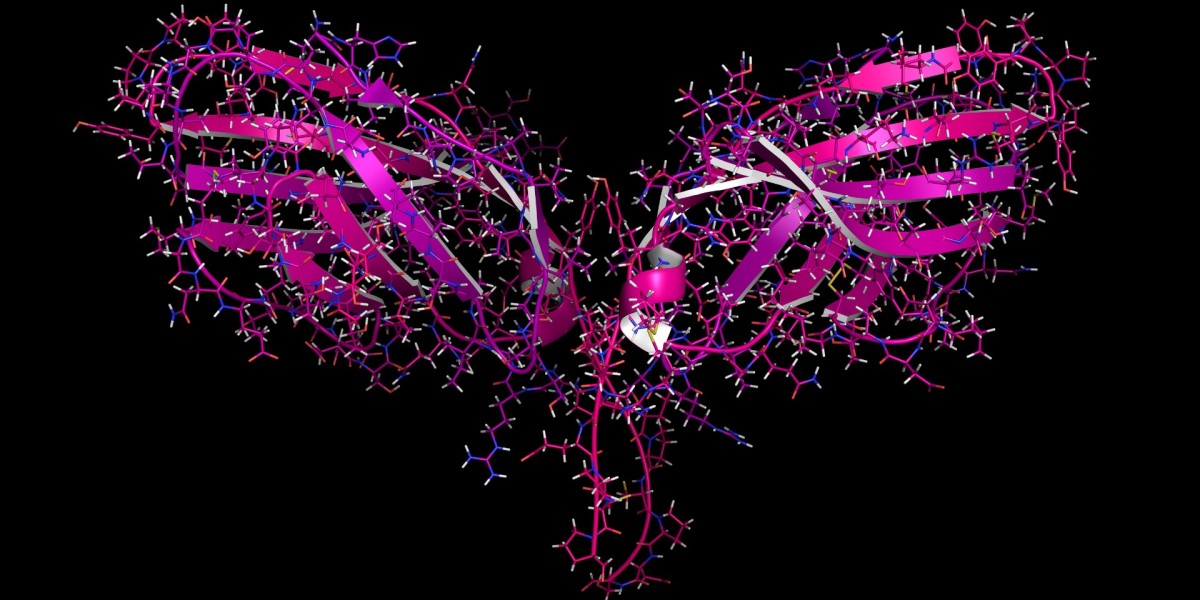CTLA-4 Inhibitors Market