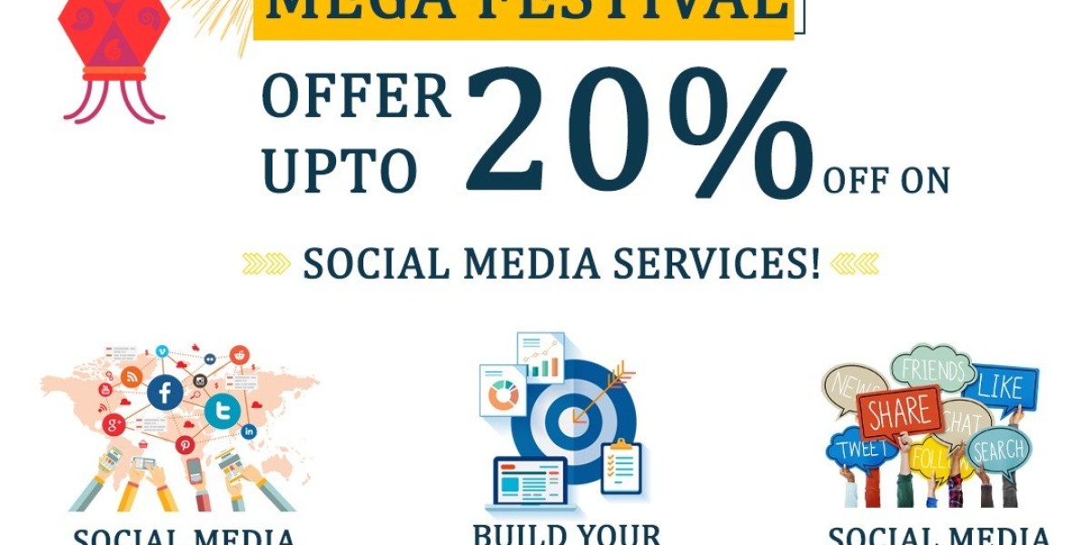 Best Pay Per Click Ads Service Providers | Ziim