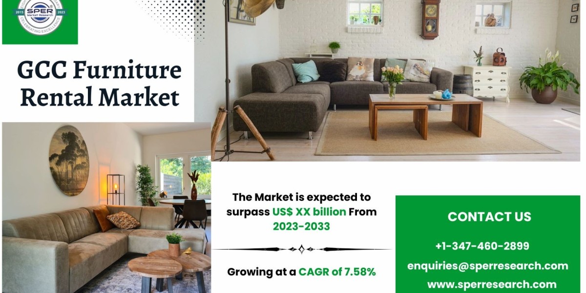 GCC Furniture Rental Market Landscape 2033