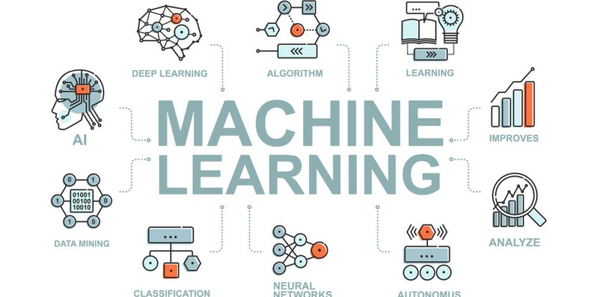 Machine Learning Models